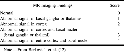 TABLE 2: