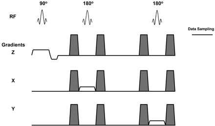 Fig 1.