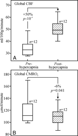 Fig 4.