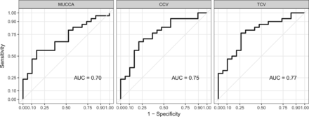 Fig 4.