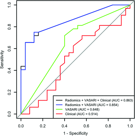 FIG 4.