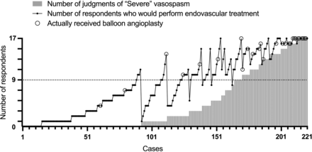 FIG 3.