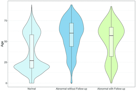 FIG 1.
