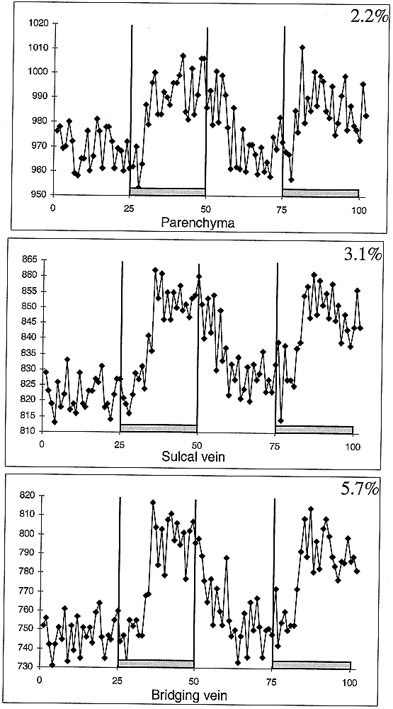 fig 3.