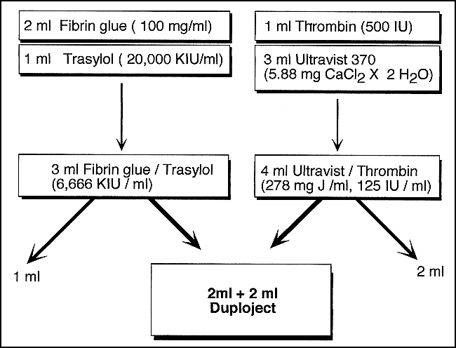 fig 1.