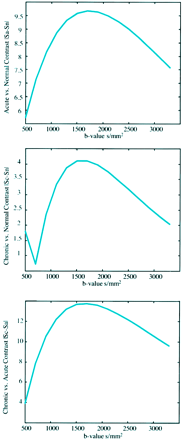 fig 1.