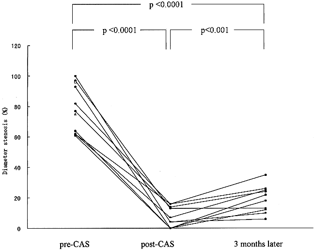 fig 4.