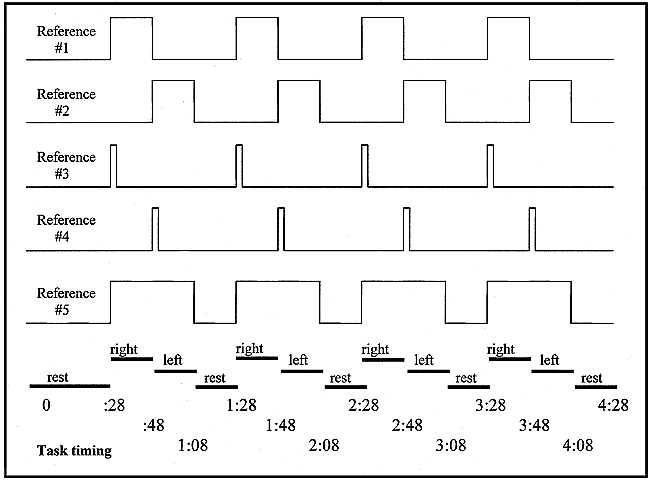 fig 1.