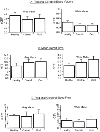 fig 2.