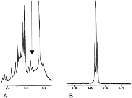 Fig 1.