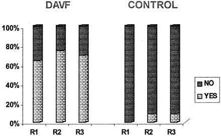 Fig 5.