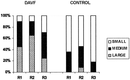 Fig 9.