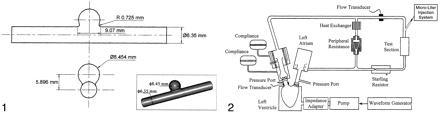 Fig 1.