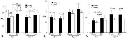 Fig 4.