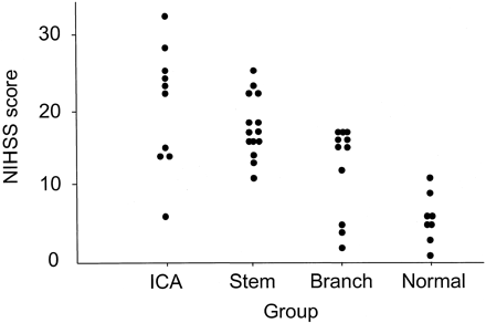 Fig 1.