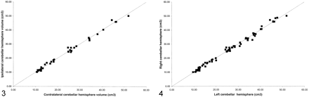 Fig 3.