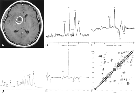 Fig 1.