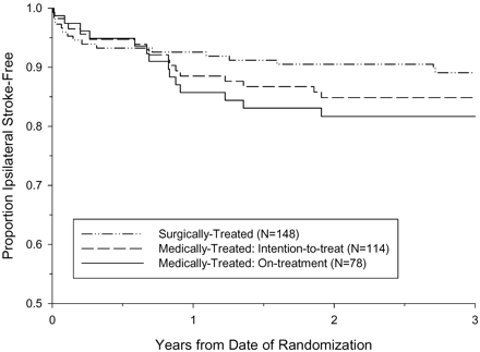 Fig 9.