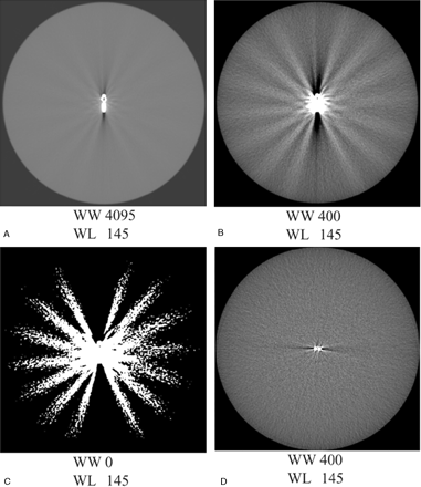 Fig 2.