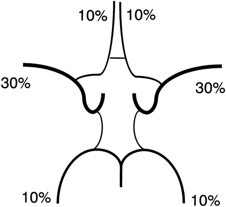 Fig 4.