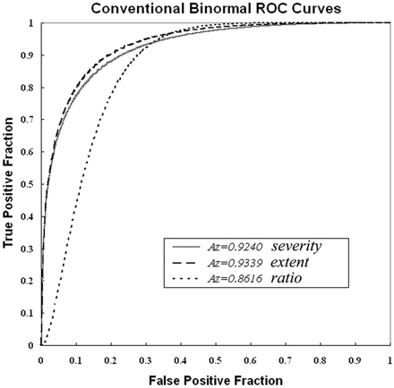 Fig 2.