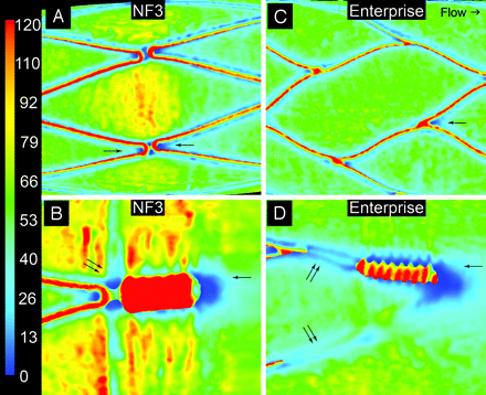 Fig 3.