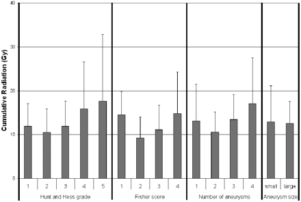 Fig 4.