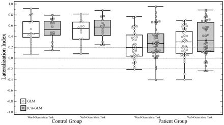 Fig 4.