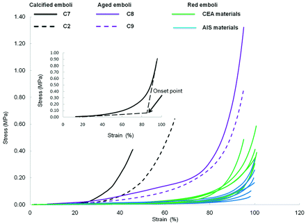 Fig 4.