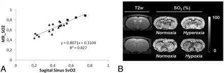 Fig 2.