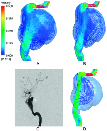 Fig 2.