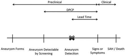 Fig 1.