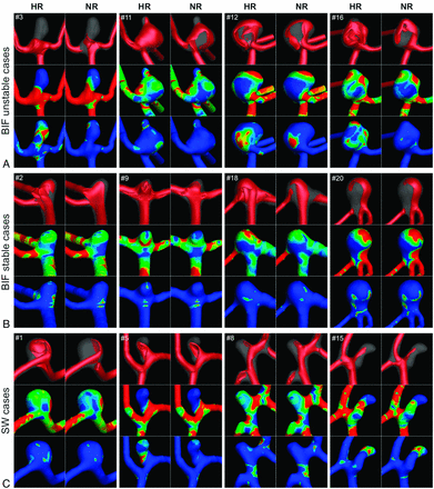 Fig 2.