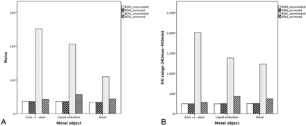 Fig 2.