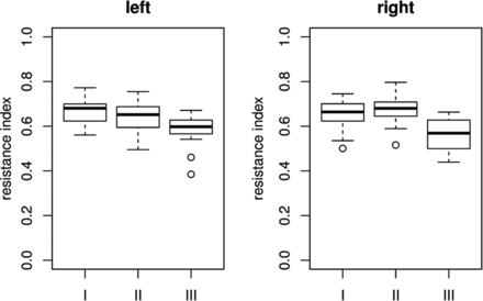 Fig 4.