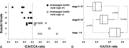 Fig 1.