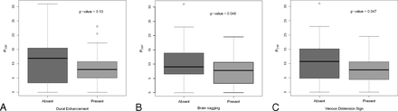 Fig 1.