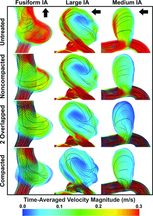 Fig 4.