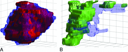 Fig 5.