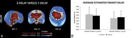 Fig 3.