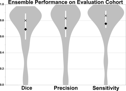 Fig 1.