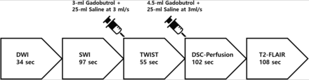 Fig 1.