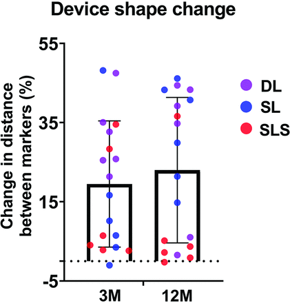 FIG 1.