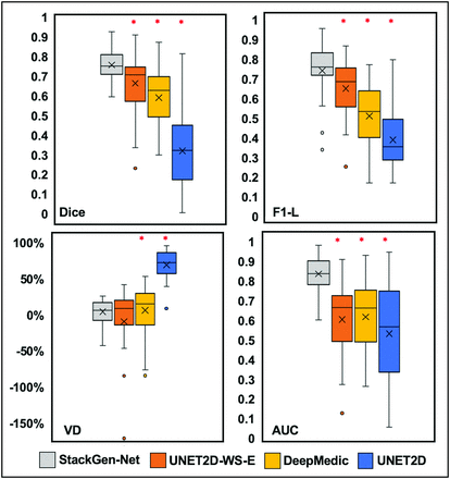 FIG 3.