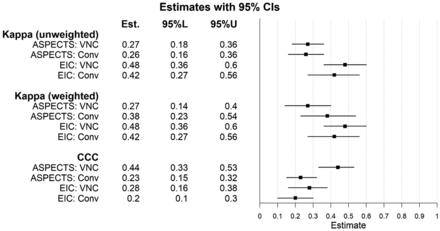 FIG 2.