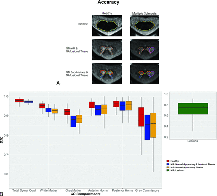 FIG 4.