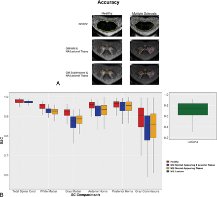 FIG 4.